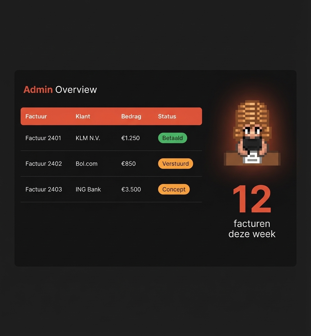 Lisa's Admin Overview